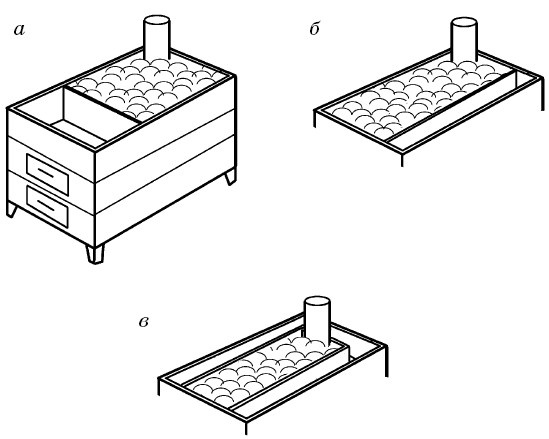 Иллюстрация к книге — Печи для бань и саун своими руками [i_025.jpg]