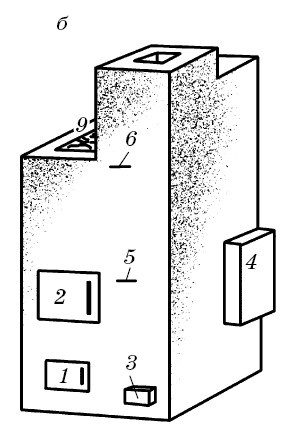 Иллюстрация к книге — Печи для бань и саун своими руками [i_029.jpg]
