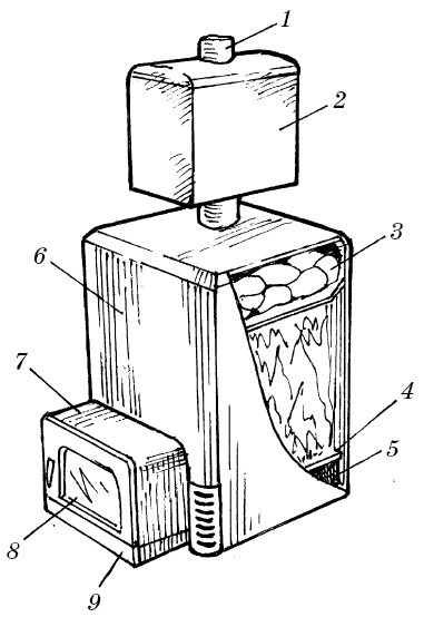 Иллюстрация к книге — Печи для бань и саун своими руками [i_062.jpg]