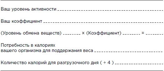 Иллюстрация к книге — Бикини диета 5:2 [i_003.jpg]
