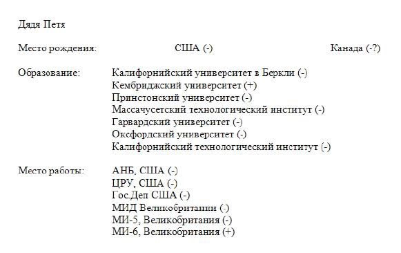 Иллюстрация к книге — Факультет [img562d.jpg]
