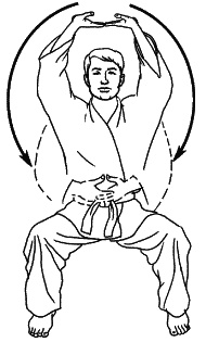 Иллюстрация к книге — Восточный путь самоомоложения. Все лучшие техники и методики [_232.jpg]