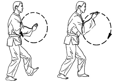 Иллюстрация к книге — Восточный путь самоомоложения. Все лучшие техники и методики [_253.jpg]