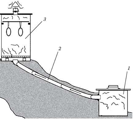 Иллюстрация к книге — Пряная бастурма и ветчина [i_004.jpg]