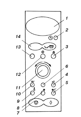 Иллюстрация к книге — Готовим в микроволновой печи [i_003.jpg]