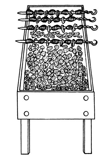 Иллюстрация к книге — Готовим в барбекю, гриле, на мангале и костре [_1.jpg]