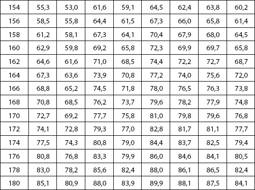 Иллюстрация к книге — Питание для здоровья [Autogen_eBook_id7.jpg]