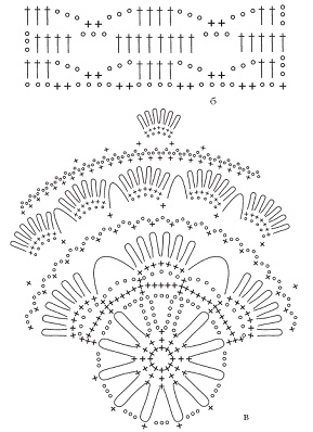 Иллюстрация к книге — Вязаные модные аксессуары. Сумочки, ремни, перчатки, шарфы [pic_10.jpg]