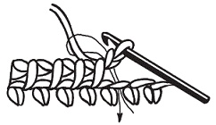 Иллюстрация к книге — Вязаные модные аксессуары. Сумочки, ремни, перчатки, шарфы [pic_110.jpg]