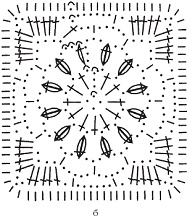 Иллюстрация к книге — Вязаные модные аксессуары. Сумочки, ремни, перчатки, шарфы [pic_19.jpg]