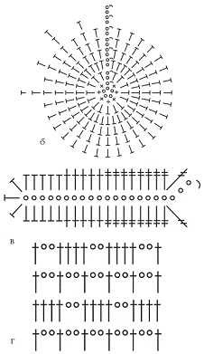 Иллюстрация к книге — Вязаные модные аксессуары. Сумочки, ремни, перчатки, шарфы [pic_2.jpg]