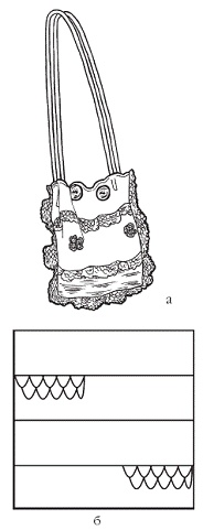 Иллюстрация к книге — Вязаные модные аксессуары. Сумочки, ремни, перчатки, шарфы [pic_37.jpg]