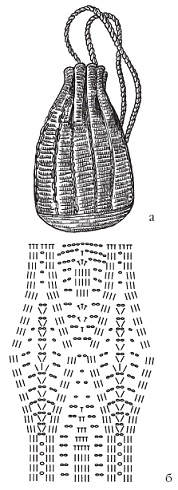 Иллюстрация к книге — Вязаные модные аксессуары. Сумочки, ремни, перчатки, шарфы [pic_42.jpg]