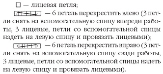 Иллюстрация к книге — Вязаные модные аксессуары. Сумочки, ремни, перчатки, шарфы [pic_56.jpg]
