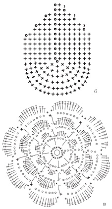 Иллюстрация к книге — Вязаные модные аксессуары. Сумочки, ремни, перчатки, шарфы [pic_77.jpg]