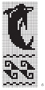 Иллюстрация к книге — Вязаные модные аксессуары. Сумочки, ремни, перчатки, шарфы [pic_92.jpg]