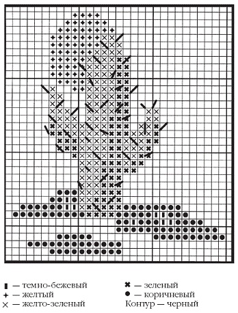 Иллюстрация к книге — Вязаные модные аксессуары. Сумочки, ремни, перчатки, шарфы [pic_98.jpg]