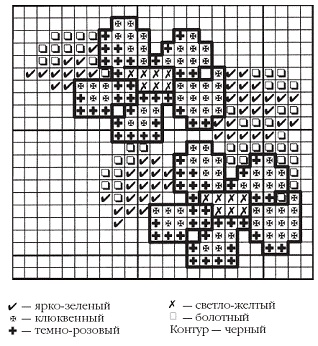 Иллюстрация к книге — Вязаные модные аксессуары. Сумочки, ремни, перчатки, шарфы [pic_99.jpg]