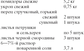 Иллюстрация к книге — Помидоры, огурцы. Сажаем, выращиваем, заготавливаем [_01.jpg]