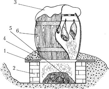 Иллюстрация к книге — Как делать колбасы в домашних условиях [i_003.jpg]