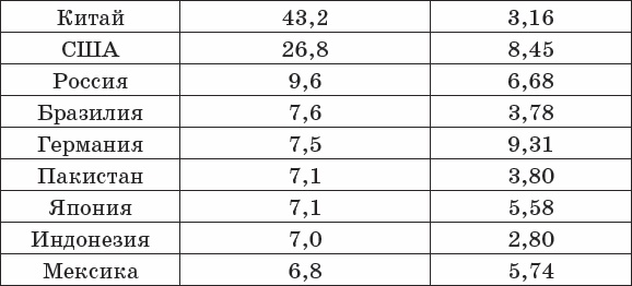 Иллюстрация к книге — Диабет. Полный курс лечения. Авторская методика [_12.jpg]