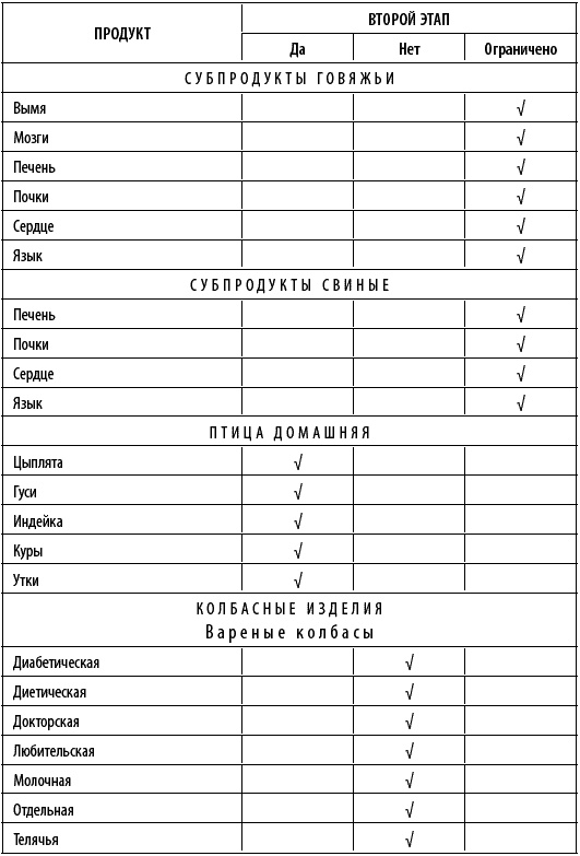 Иллюстрация к книге — Худеем интересно. Рецепты вкусной и здоровой жизни [i_022.jpg]