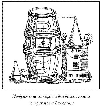 Иллюстрация к книге — История русской водки от полугара до наших дней [i_005.jpg]