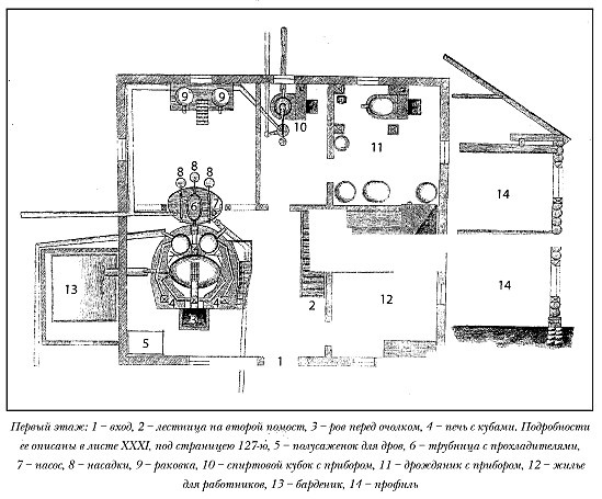 Иллюстрация к книге — История русской водки от полугара до наших дней [i_006.jpg]