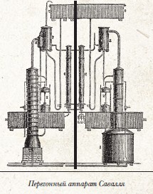 Иллюстрация к книге — История русской водки от полугара до наших дней [i_031.jpg]