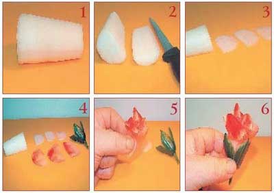 Иллюстрация к книге — Секреты украшения блюд праздничного стола [Autogen_eBook_id16.jpg]