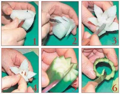 Иллюстрация к книге — Секреты украшения блюд праздничного стола [Autogen_eBook_id18.jpg]