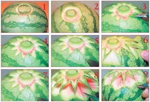 Иллюстрация к книге — Секреты украшения блюд праздничного стола [Autogen_eBook_id187.jpg]