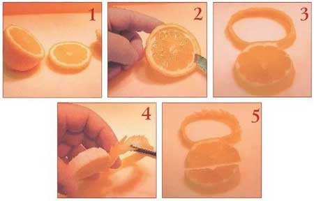 Иллюстрация к книге — Секреты украшения блюд праздничного стола [Autogen_eBook_id227.jpg]