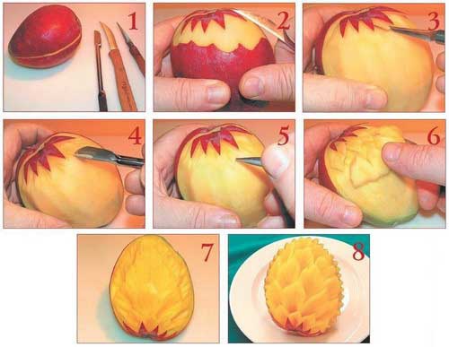 Иллюстрация к книге — Секреты украшения блюд праздничного стола [Autogen_eBook_id240.jpg]