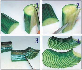 Иллюстрация к книге — Секреты украшения блюд праздничного стола [Autogen_eBook_id68.jpg]