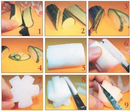 Иллюстрация к книге — Секреты украшения блюд праздничного стола [Autogen_eBook_id74.jpg]