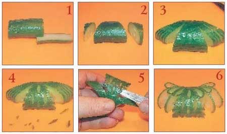 Иллюстрация к книге — Секреты украшения блюд праздничного стола [Autogen_eBook_id90.jpg]