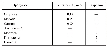 Иллюстрация к книге — Вегетарианская кухня [i_002.jpg]