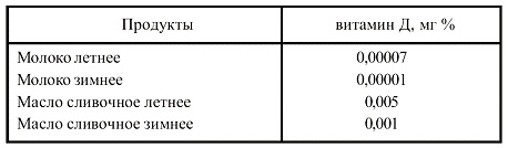 Иллюстрация к книге — Вегетарианская кухня [i_003.jpg]