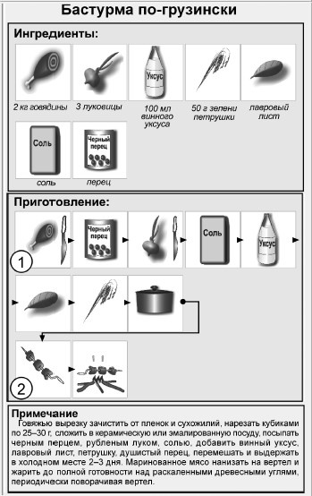 Иллюстрация к книге — Блюда для пикника [i_006.jpg]