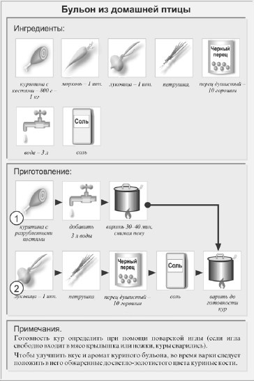 Иллюстрация к книге — Классические первые блюда [i_002.jpg]