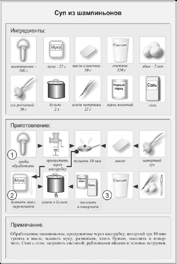 Иллюстрация к книге — Классические первые блюда [i_009.jpg]