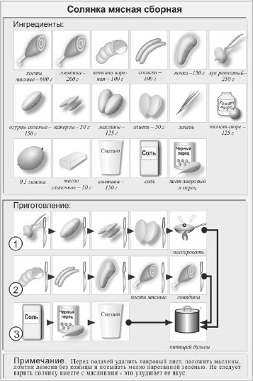 Иллюстрация к книге — Классические первые блюда [i_011.jpg]