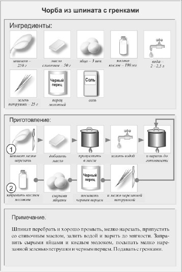 Иллюстрация к книге — Классические первые блюда [i_021.jpg]