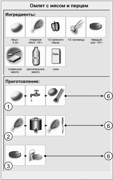 Иллюстрация к книге — Идеальная система питания для людей с малоподвижным образом жизни [i_003.jpg]
