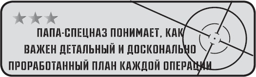 Иллюстрация к книге — Папа-спецназ. Миссия выполнима. Краткий курс молодого отца [_23.jpg]