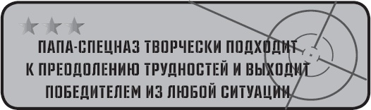Иллюстрация к книге — Папа-спецназ. Миссия выполнима. Краткий курс молодого отца [_26.jpg]