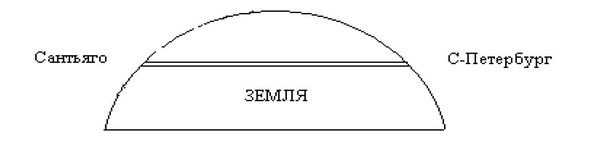 Иллюстрация к книге — Киты и люди [i_020.jpg]