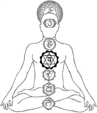 Иллюстрация к книге — 6 способов познать себя. Просветление для всех [_14.jpg]