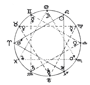 Иллюстрация к книге — Иллюстрированная история суеверий и волшебства [i_041.jpg]